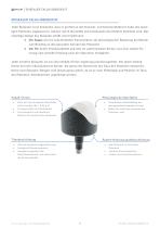 EPISEALER ® TALUS-5
