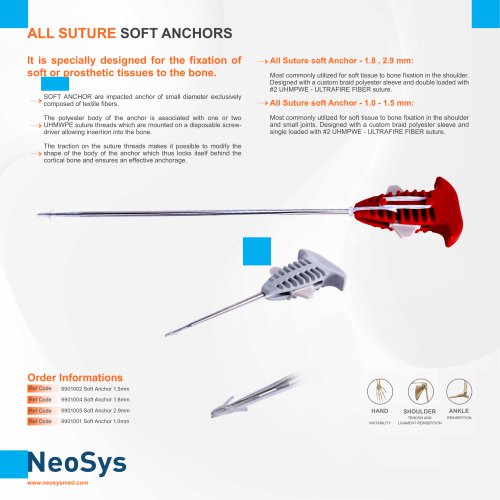 ALL SUTURE SOFT ANCHORS