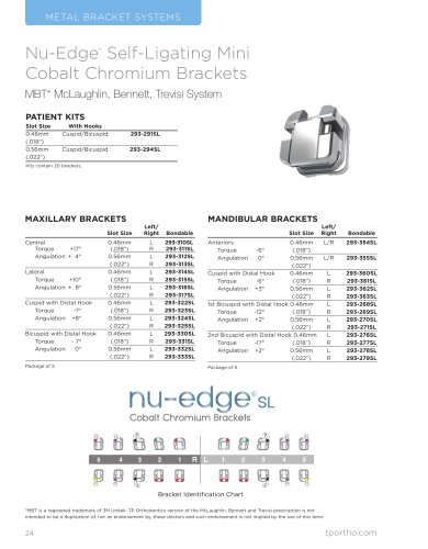 Nu-Edge® Self-Ligating Cobalt Chromium Brackets