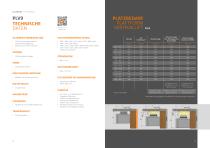 PicoPorte und PLV9-7