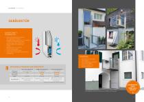 UnaPorte® und DuraPorte-6