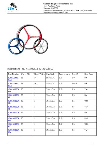 Flat Free PU / Lost Core Wheel Hub