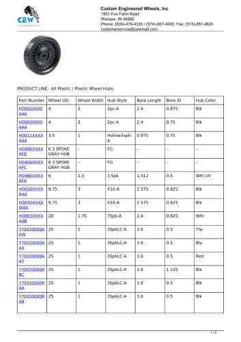 Plastic Wheel Hubs