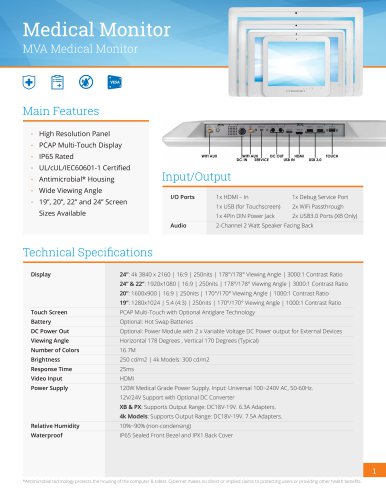 Medical Monitor