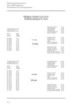 ‌ Osteosynthese-22