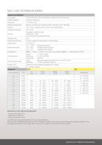 Produktkatalog 2020/2021 - 7