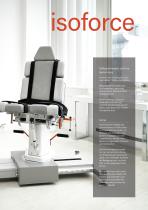 isoforce isokinetik - 7