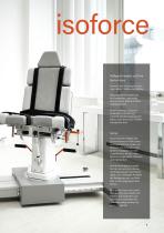 isoforce isokinetik-7