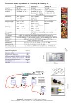 HygroGuard / ClimaLog / DataLog - 2