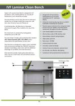 IVF LAMINAR CLEAN BENCH