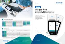 Seamaty Blood Gas & Electrolyte Analyzer SG1