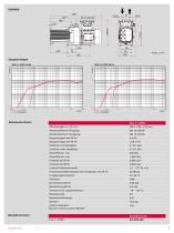 Duo 11 ATEX - Two-stage Rotary Vane Pumps - 3