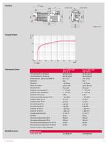 PASCAL 2021 HW - 3