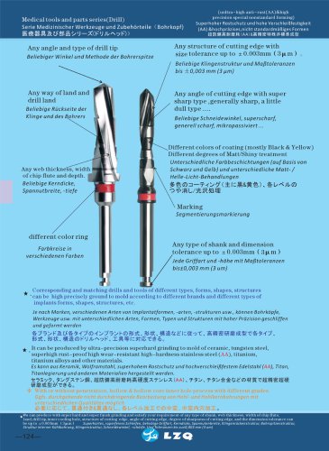 Dental implant drill