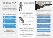 SIVIHA: Simulationen des Alterns und von Behinderungen.-2