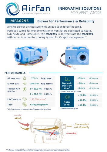 Airfan MFA0295 Datasheet