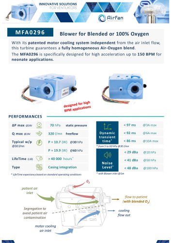 MFA0296 Datasheet