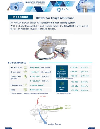 MFA0800 Datasheet