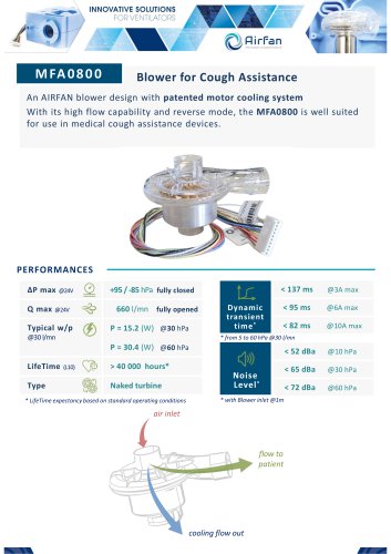 MFA0800 Datasheet