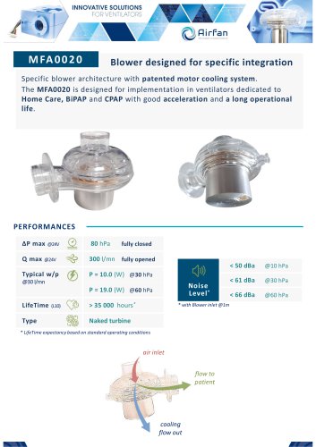 MFAOO20 Datasheet