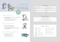 AVERO Comfort - 6