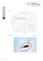 MP.CPP1.150 Brochure de - 2