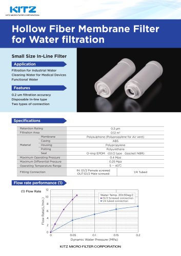 Water filter