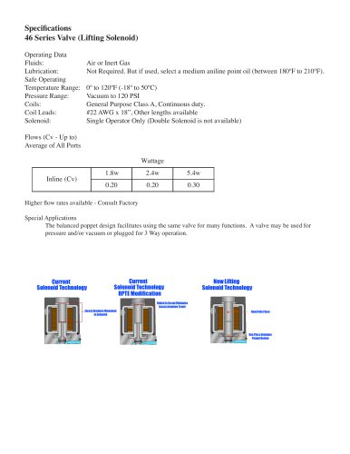 46L Series