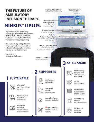 THE FUTURE OF  AMBULATORY  INFUSION THERAPY