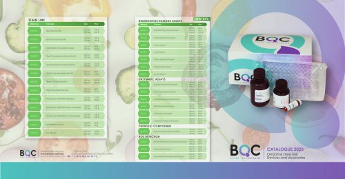 Assay Kits for agri-food samples 2023