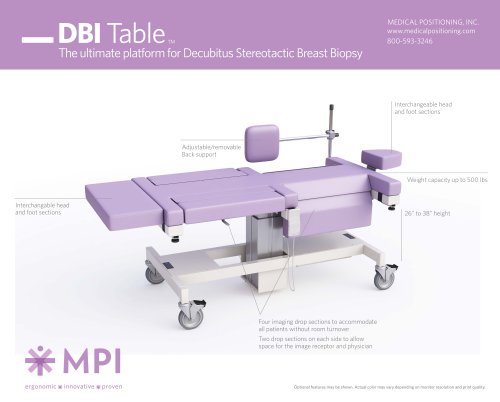 DBI Table™