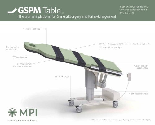 GSPM Table TM