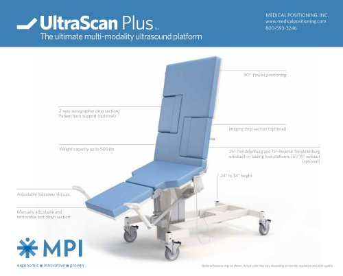 UltraScan Plus TM