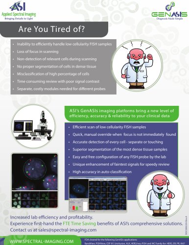 FISH Automation for High Efficiency