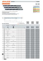 BasicDrill Universalbohrer - 12