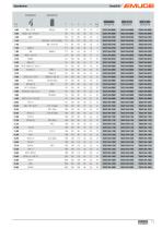 BasicDrill Universalbohrer - 13