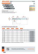 BasicDrill Universalbohrer - 14