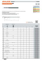 BasicDrill Universalbohrer - 4