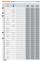 BasicDrill Universalbohrer - 8
