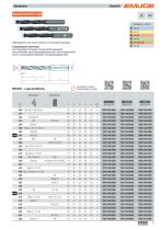 BasicDrill Universalbohrer - 9