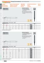 FRANKEN Dentalfräser - 6