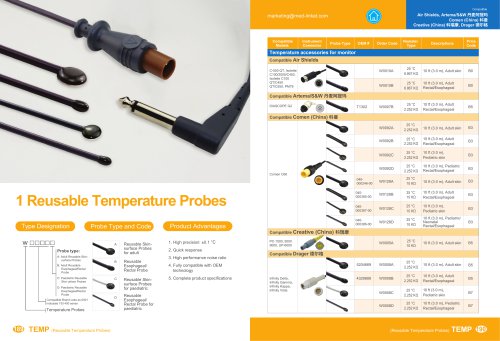  Reusable Temperature Probes W000 series,W00 series,W0010A