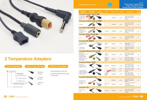 Temperature Adapter Cables 5198333