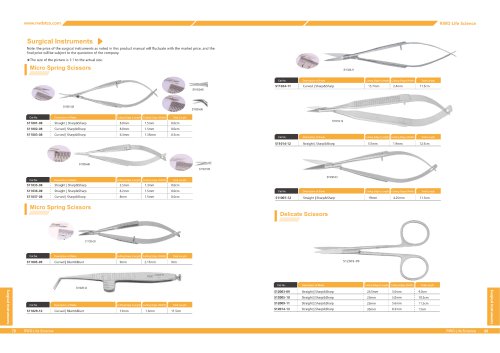 Surgical Instrument