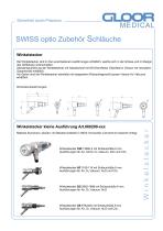 SWISS optio accessories - 1