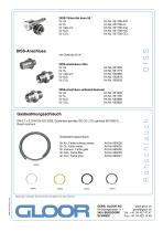 SWISS optio accessories - 6