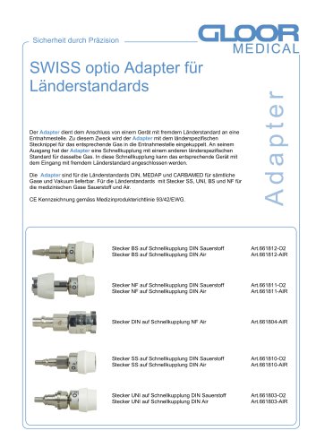 SWISS optio adapters