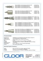 SWISS optio adapters - 2