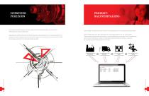 IMPLANTSWISS Catalog 2018 - 4