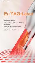 2940 nm Er-YAG-Laser-1